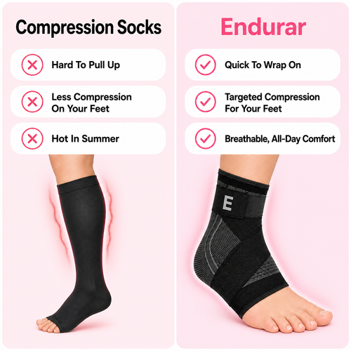 Compression Foot Sleeve